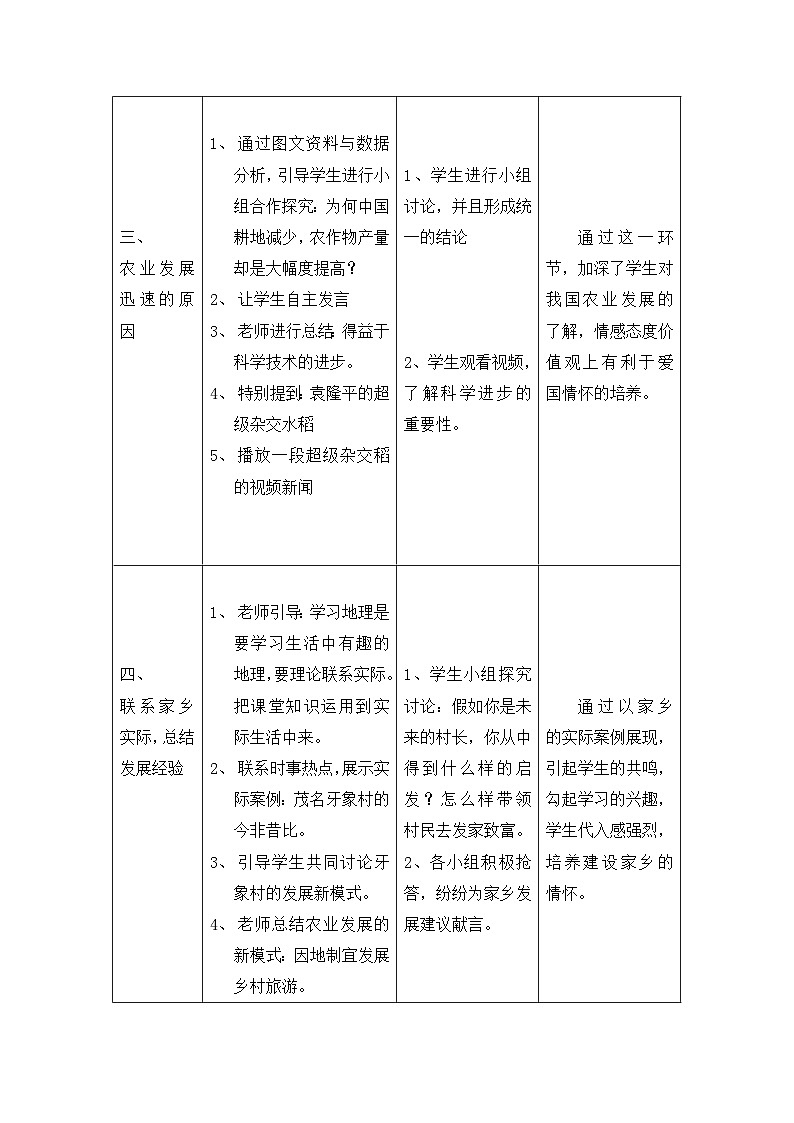 湘教版地理八年级上册第四章 第一节 农业(2) 教案第2页
