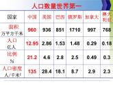 湘教版地理八年级上册第一章 第三节 中国的人口_ 课件