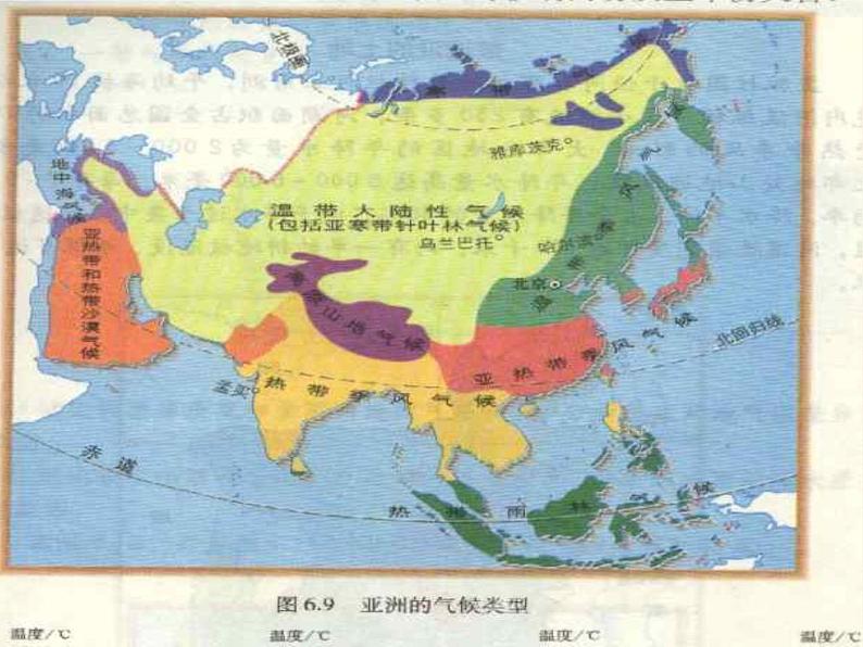 湘教版地理八年级上册第二章 第二节 中国的气候(3) 课件06