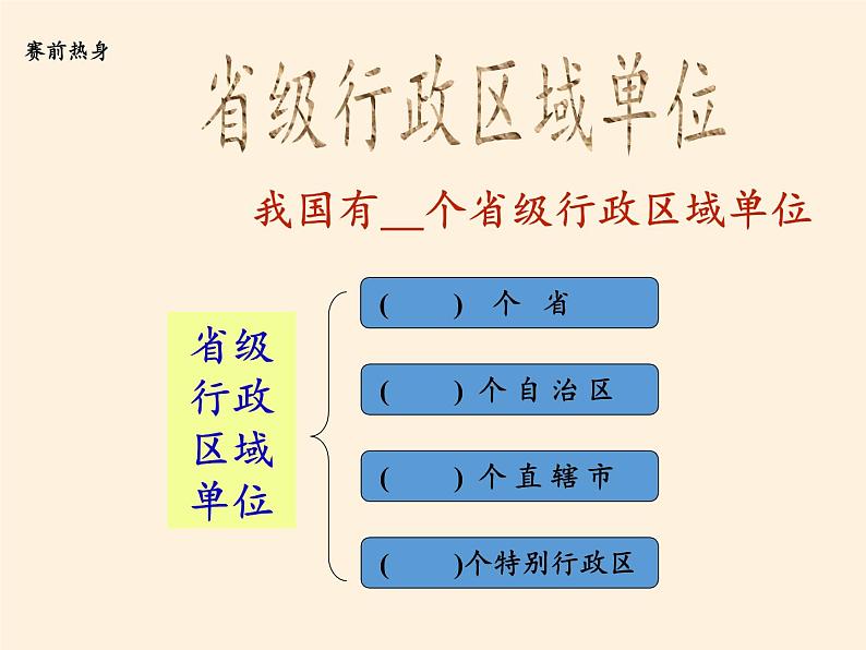 湘教版地理八年级上册第一章 第二节 中国的行政区划(6) 课件第5页