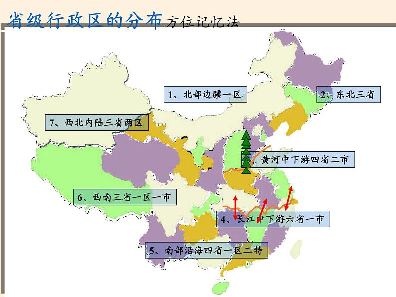 湘教版地理八年级上册第一章 第二节 中国的行政区划(6) 课件第8页