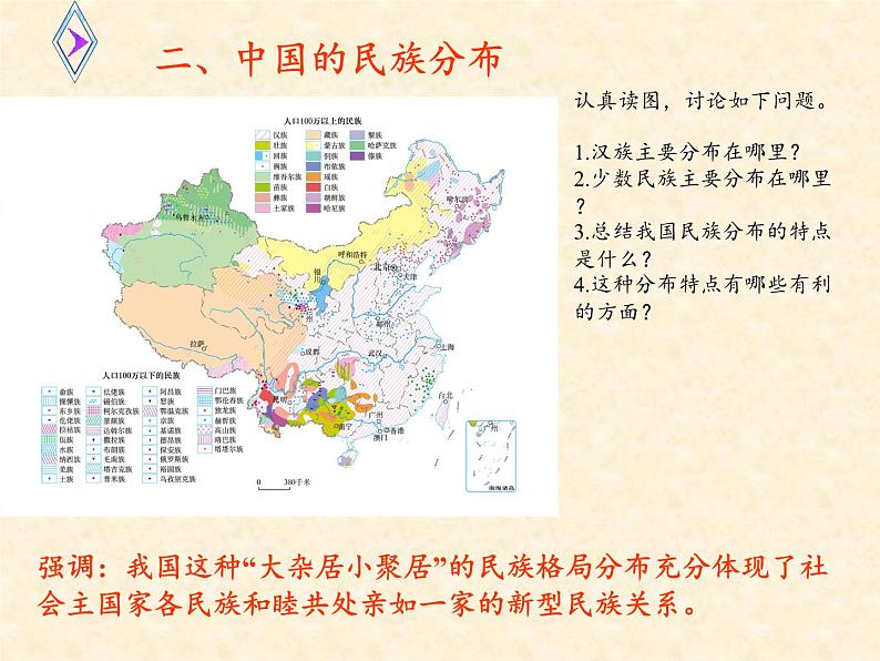 湘教版地理八年级上册第一章 第四节 中国的民族(1) 课件第4页