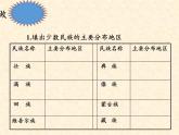 湘教版地理八年级上册第一章 第四节 中国的民族(1) 课件