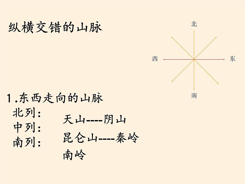 湘教版地理八年级上册第二章 第一节 中国的地形(8) 课件07