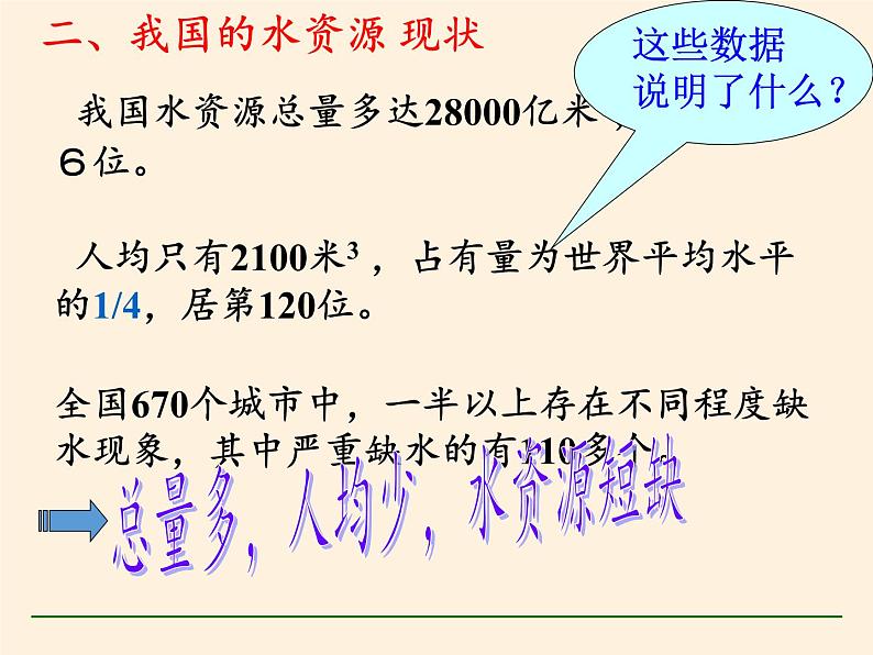 湘教版地理八年级上册第三章 第三节 中国的水资源 课件05