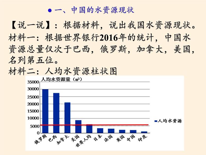 湘教版地理八年级上册第三章 第三节 中国的水资源(5) 课件05