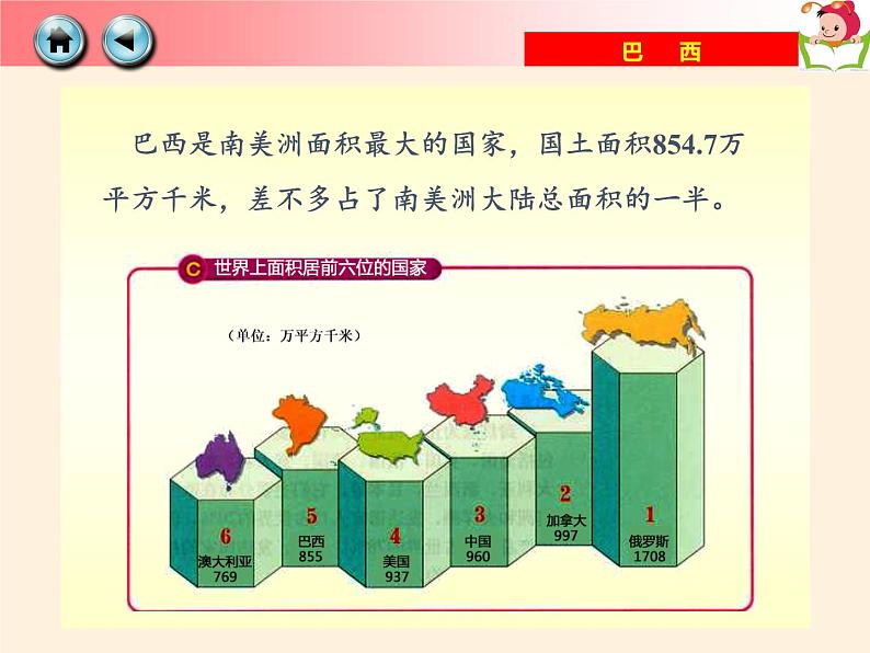 湘教版地理八年级上册第四章 第三节 交通运输业(4) 课件06