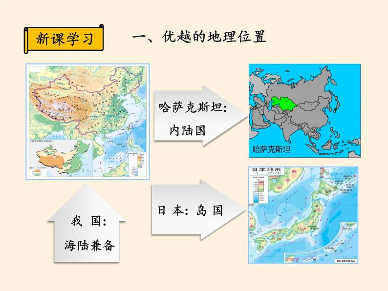 湘教版地理八年级上册第一章 第一节 中国的疆域(4) 课件第5页