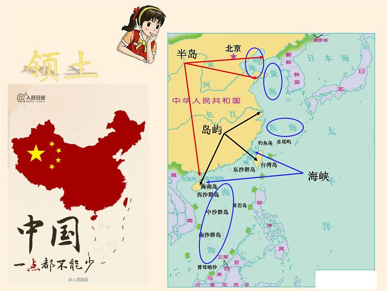 湘教版地理八年级上册第一章 第一节 中国的疆域(9) 课件06