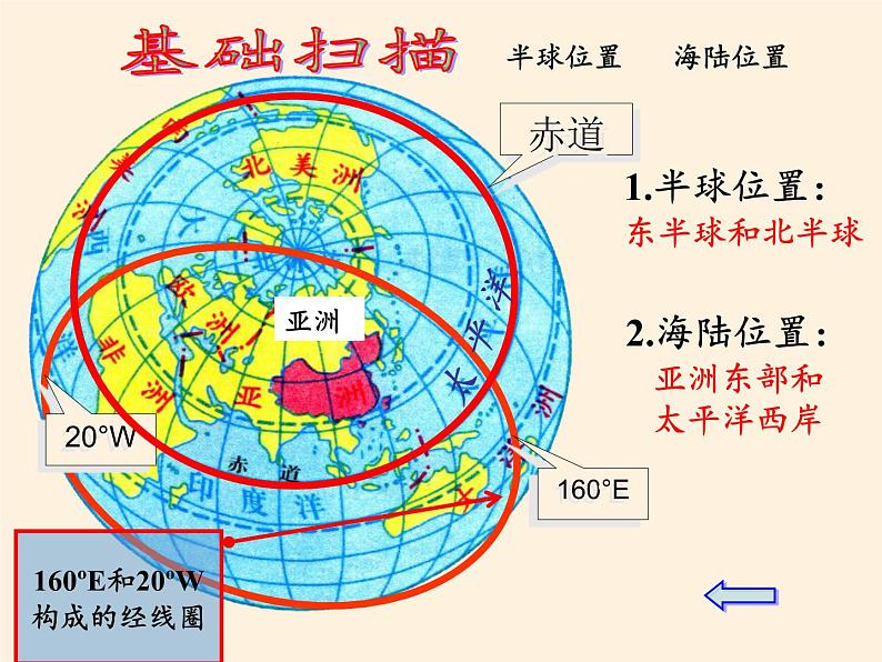 湘教版地理八年级上册第一章 第一节 中国的疆域(11) 课件07