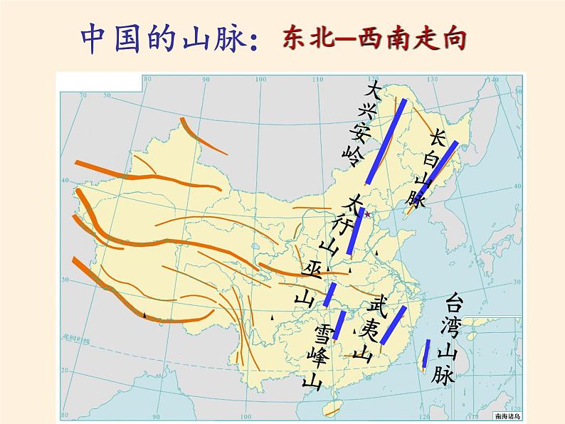 湘教版地理八年级上册第二章 第一节 中国的地形(1) 课件第6页