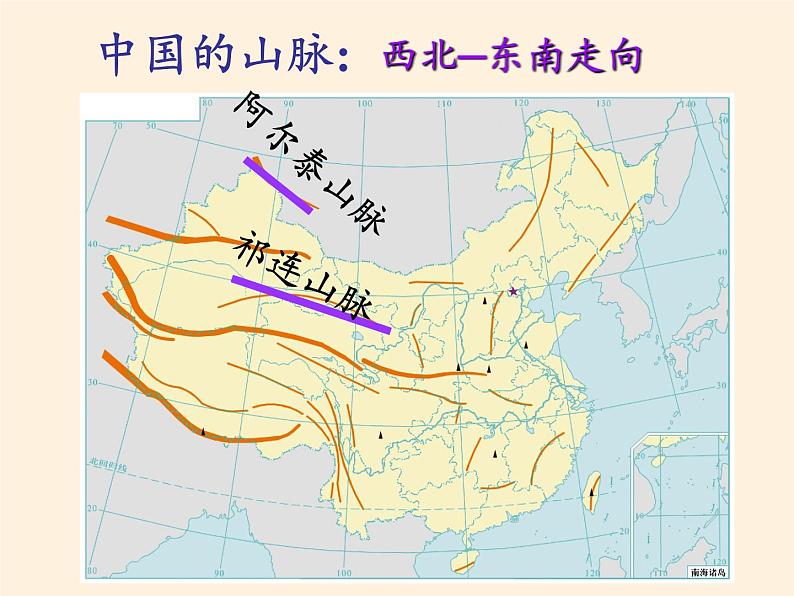 湘教版地理八年级上册第二章 第一节 中国的地形(1) 课件第7页