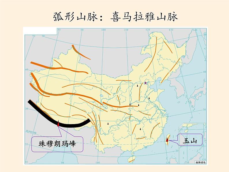 湘教版地理八年级上册第二章 第一节 中国的地形(1) 课件第8页