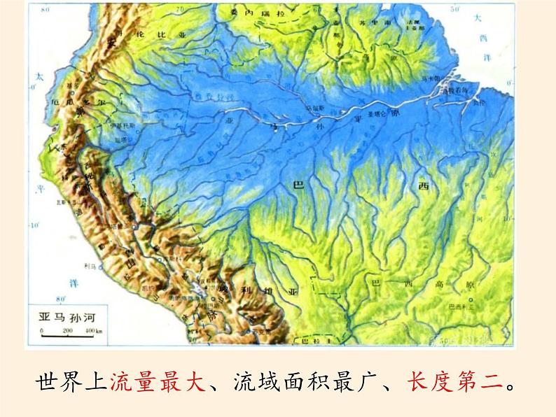 湘教版地理八年级上册第二章 第三节 中国的河流(12) 课件第6页