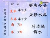 湘教版地理八年级上册第三章 第三节 中国的水资源(1) 课件