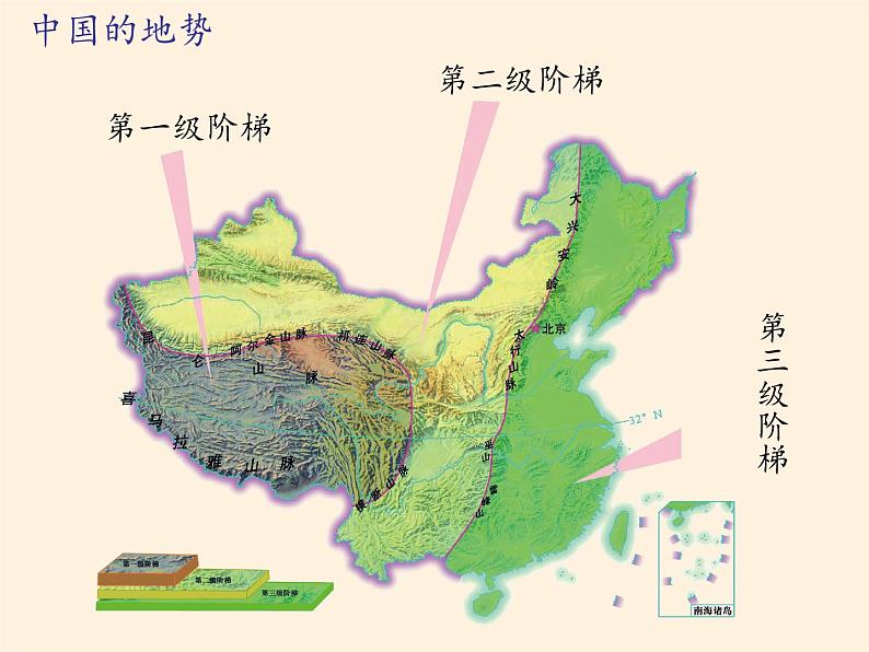 湘教版地理八年级上册第二章 第一节 中国的地形(3) 课件05