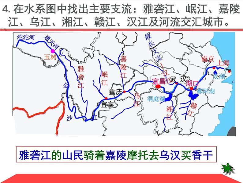 湘教版地理八年级上册第二章 第三节 中国的河流 (2) 课件第8页