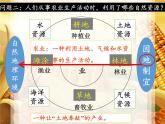 湘教版地理八年级上册第四章 第一节 农业 课件