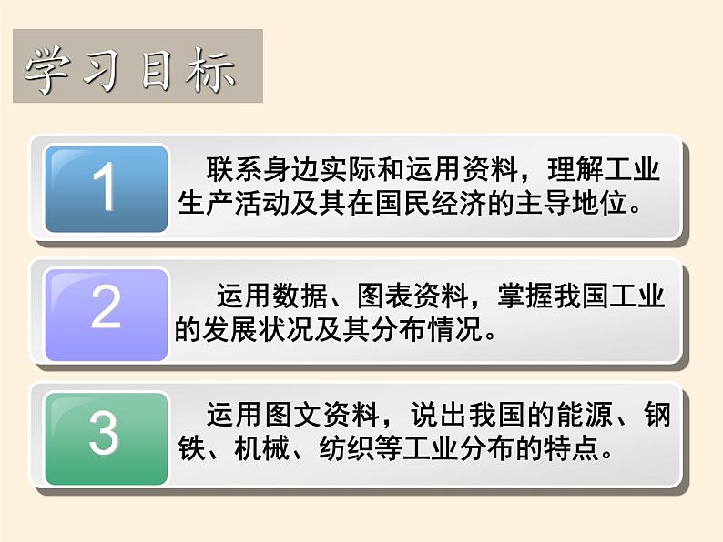 湘教版地理八年级上册第四章 第二节 工业(15) 课件04