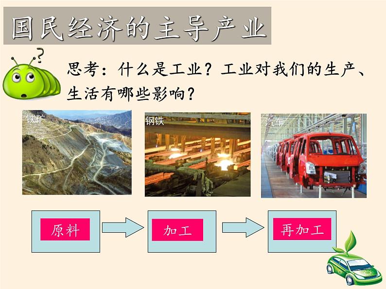 湘教版地理八年级上册第四章 第二节 工业(15) 课件06