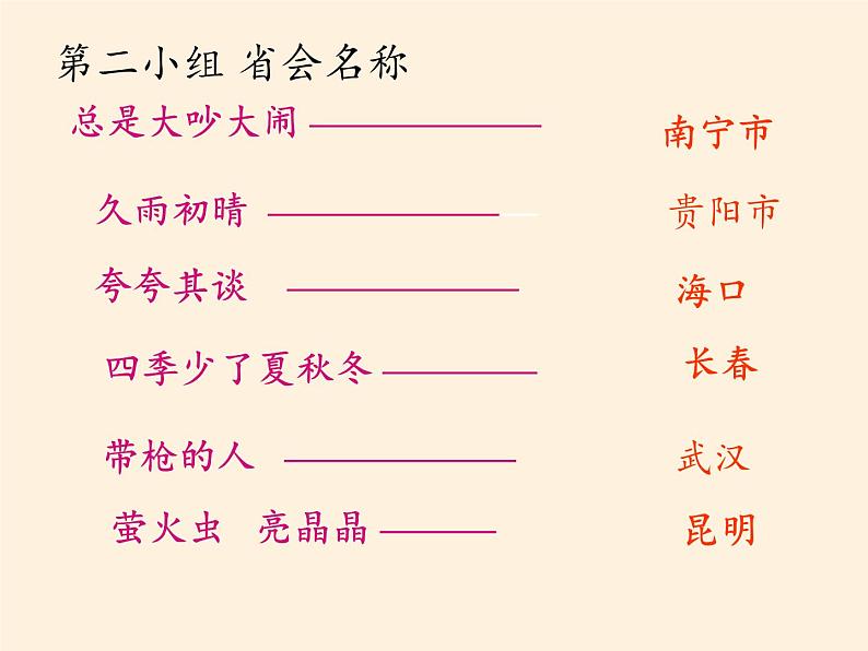 湘教版地理八年级上册第一章 第二节 中国的行政区划(1) 课件第3页