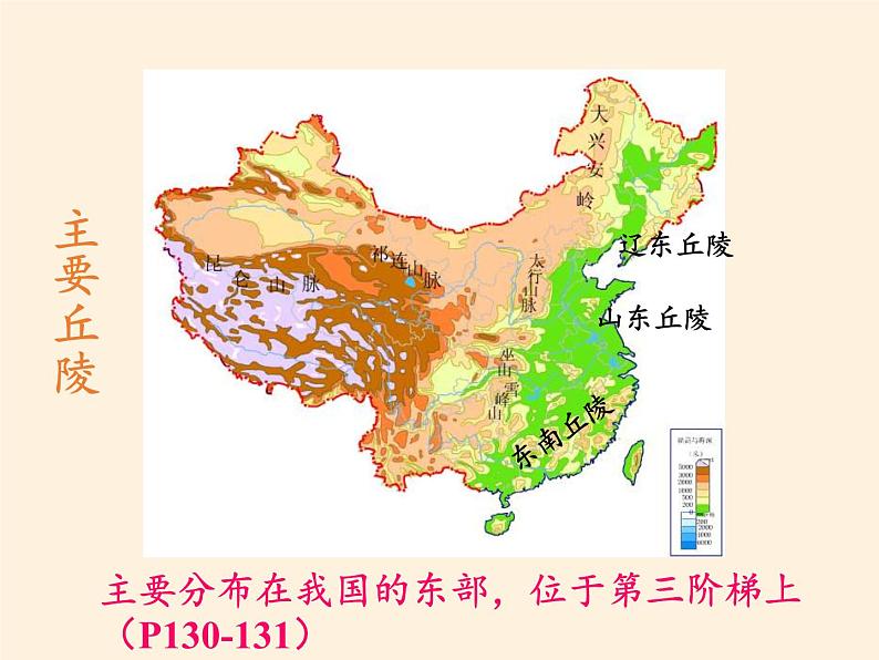 湘教版地理八年级上册第二章 第一节 中国的地形(2) 课件08