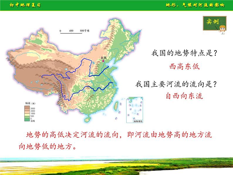 湘教版地理八年级上册第二章 第三节 中国的河流(15) 课件04