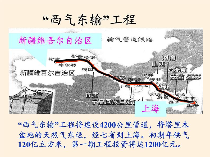 湘教版地理八年级上册第四章 第二节 工业(16) 课件第8页