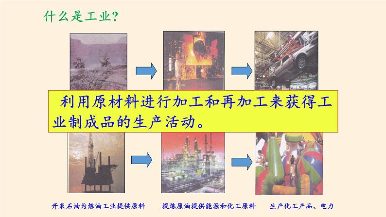 湘教版地理八年级上册第四章 第二节 工业(20) 课件03