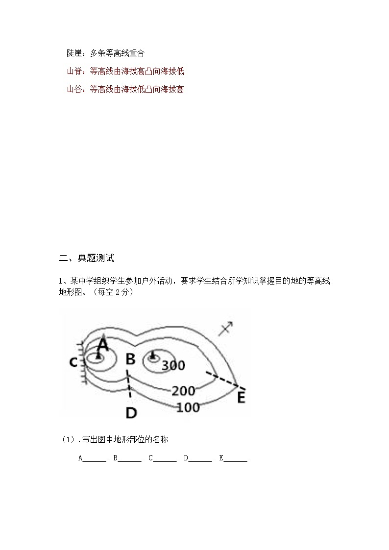 湘教版地理七年级上册 第二章 第三节   等高线地形图中的地形部位判读（教案）第2页