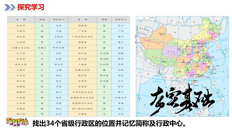 1.1辽阔的疆域（课时2）（课件）-2023-2024学年八年级地理上册同步精品备课（精品课件+分层练习）（商务星球版）第8页