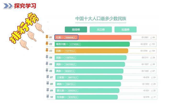 1.3多民族的大家庭（课件）-2023-2024学年八年级地理上册同步精品备课（精品课件+分层练习）（商务星球版）08