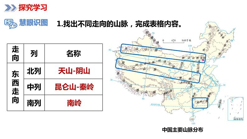 2.1地形地势特征（课时1）（课件）-2023-2024学年八年级地理上册同步精品备课（精品课件+分层练习）（商务星球版）08