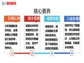 2.1地形地势特征（课时2）（课件）-2023-2024学年八年级地理上册同步精品备课（精品课件+分层练习）（商务星球版）