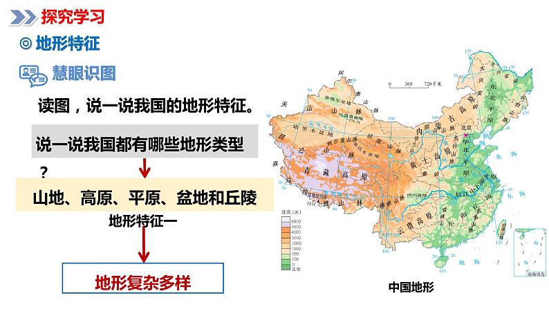 2.1地形地势特征（课时2）（课件）-2023-2024学年八年级地理上册同步精品备课（精品课件+分层练习）（商务星球版）第7页