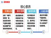 2.2气候基本特征（课时3）（课件）-2023-2024学年八年级地理上册同步精品备课（精品课件+分层练习）（商务星球版）
