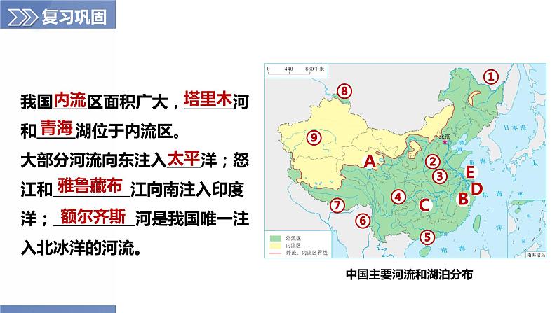 第2章 单元复习（第3课时）（课件）-2023-2024学年八年级地理上册同步精品备课（精品课件+分层练习）（商务星球版）06