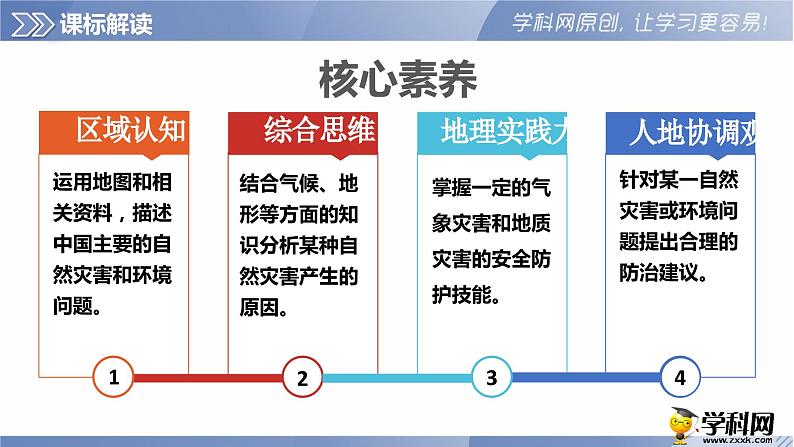 第2章 活动课 科学认识和应对我国的自然灾害（课件）-2023-2024学年八年级地理上册同步精品备课（精品课件+分层练习）（商务星球版）03