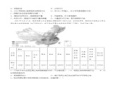 3.1合理利用土地资源（同步练习）-2023-2024学年八年级地理上册同步精品备课（精品课件+分层练习）（商务星球版）