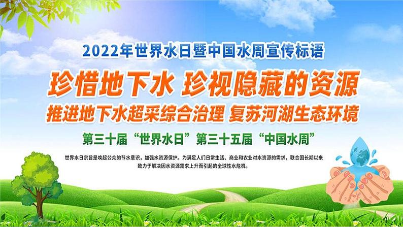 3.2节约与保护水资源（课件）-2023-2024学年八年级地理上册同步精品备课（精品课件+分层练习）（商务星球版）06