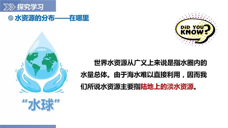 3.2节约与保护水资源（课件）-2023-2024学年八年级地理上册同步精品备课（精品课件+分层练习）（商务星球版）08