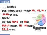 第3章 单元复习（课件）-2023-2024学年八年级地理上册同步精品备课（精品课件+分层练习）（商务星球版）