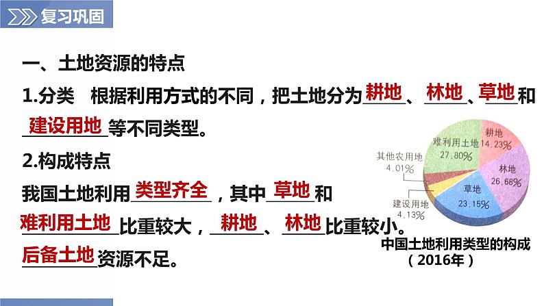 第3章 单元复习（课件）-2023-2024学年八年级地理上册同步精品备课（精品课件+分层练习）（商务星球版）05