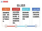 4.1因地制宜发展农业（课件）-2023-2024学年八年级地理上册同步精品备课（精品课件+分层练习）（商务星球版）