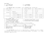 1.2 众多的人口（分层练习）-2023-2024学年八年级地理上册同步精品备课（课件+分层练习）（商务星球版）