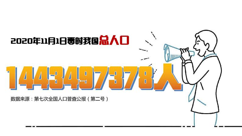 1.2+众多的人口（课件）-2023-2024学年八年级地理上册同步精品备课（课件+分层练习）（商务星球版）07