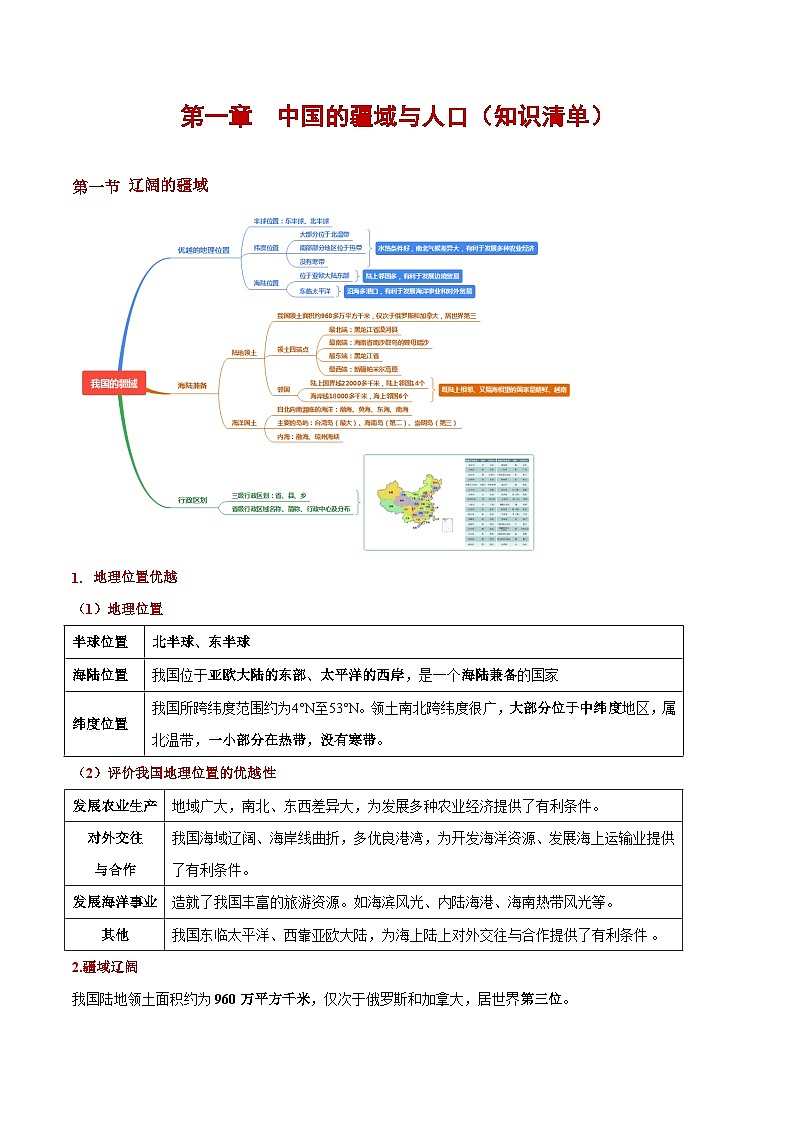 第一章 中国的疆域和人口（知识清单）-2023-2024学年八年级地理上册同步精品备课（课件+分层练习）（商务星球版）01