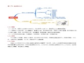 第一章 中国的疆域和人口（知识清单）-2023-2024学年八年级地理上册同步精品备课（课件+分层练习）（商务星球版）