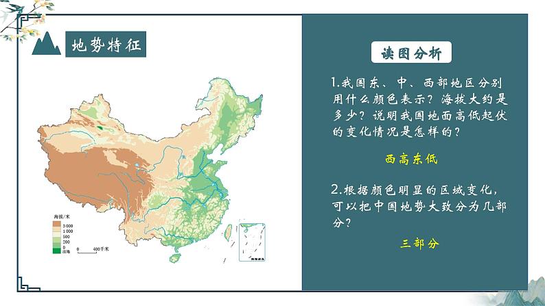 2.1 地形地势特征（第1课时）（课件）-2023-2024学年八年级地理上册同步精品备课（课件+分层练习）（商务星球版）04