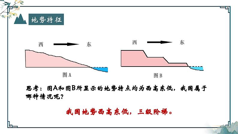 2.1 地形地势特征（第1课时）（课件）-2023-2024学年八年级地理上册同步精品备课（课件+分层练习）（商务星球版）05